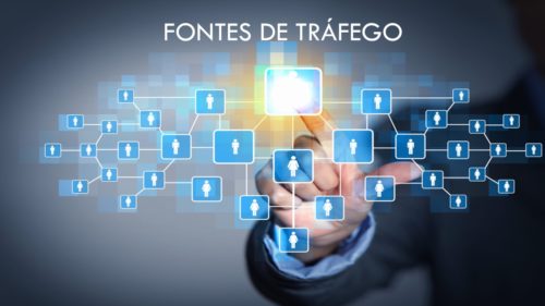 As 5 Melhores Fontes de Tráfego Para Vender Todos os Dias na Internet