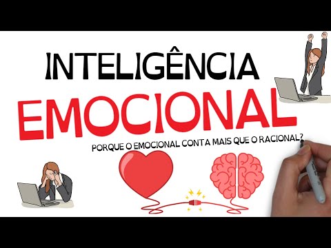 Aprenda os 5 Domínios da INTELIGÊNCIA EMOCIONAL| DANIEL GOLEMAN |