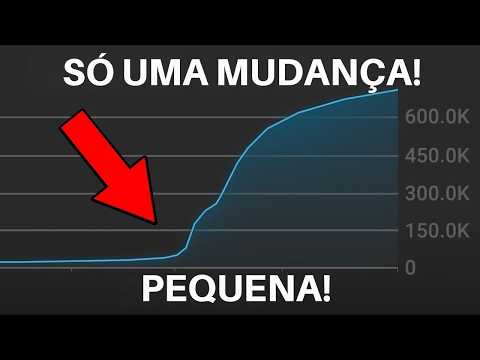 Como Aumentar Suas Visualizações em 83,7% com Títulos Estratégicos no YouTube