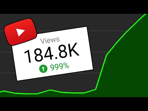 A NOVA maneira de vencer o algoritmo do YouTube em 2025